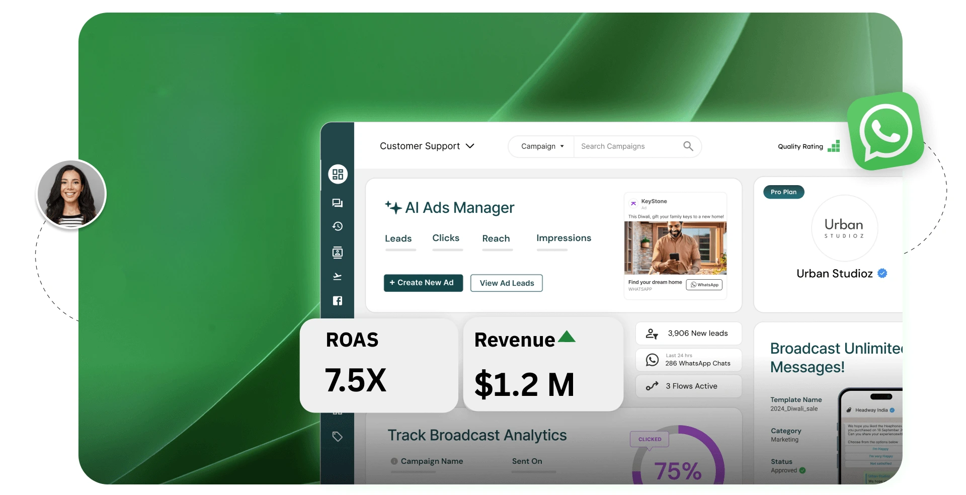 WhatsApp AI Dashboard